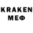 Кетамин ketamine Gif Man